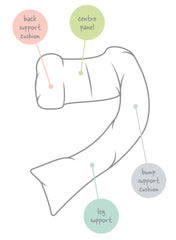 Pregnancy, Support and Feeding Pillow - White - Mums and Bumps
